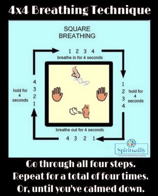 square breathing