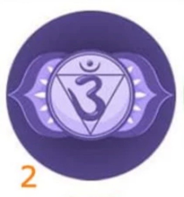 If you have chosen the symbol 2: