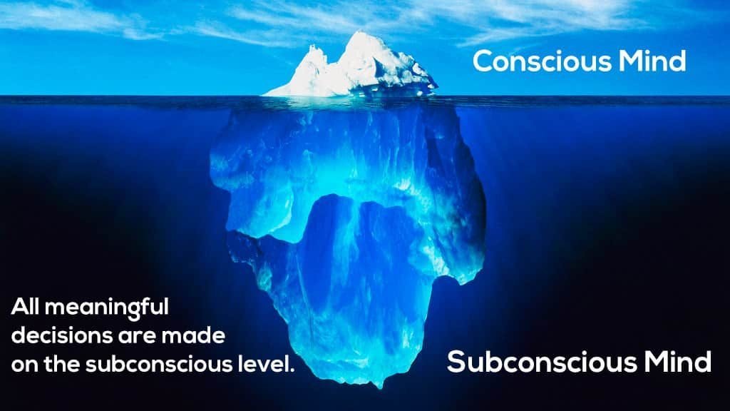 4 Ways to Develop the Immense Power of Your Subconscious Mind ...