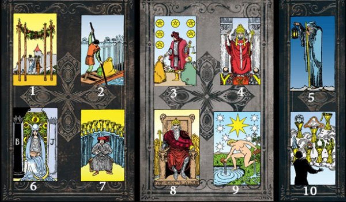 Choose 3 Tarot Cards to Find Useful Information About Your Current Situation