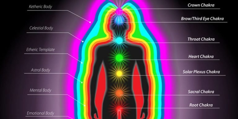 How To Clean Your Aura In 8 Effective Ways Spiritualify 6353