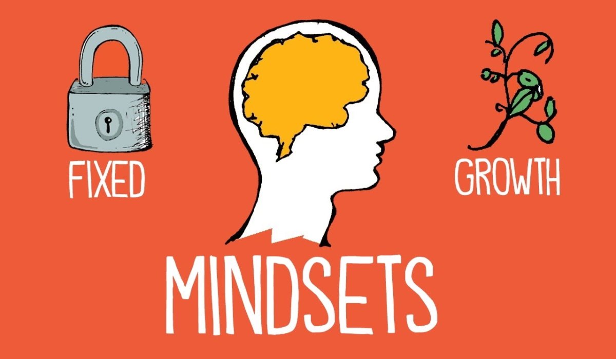 This Is How You Can Shift From a Fixed into a Growth Mindset