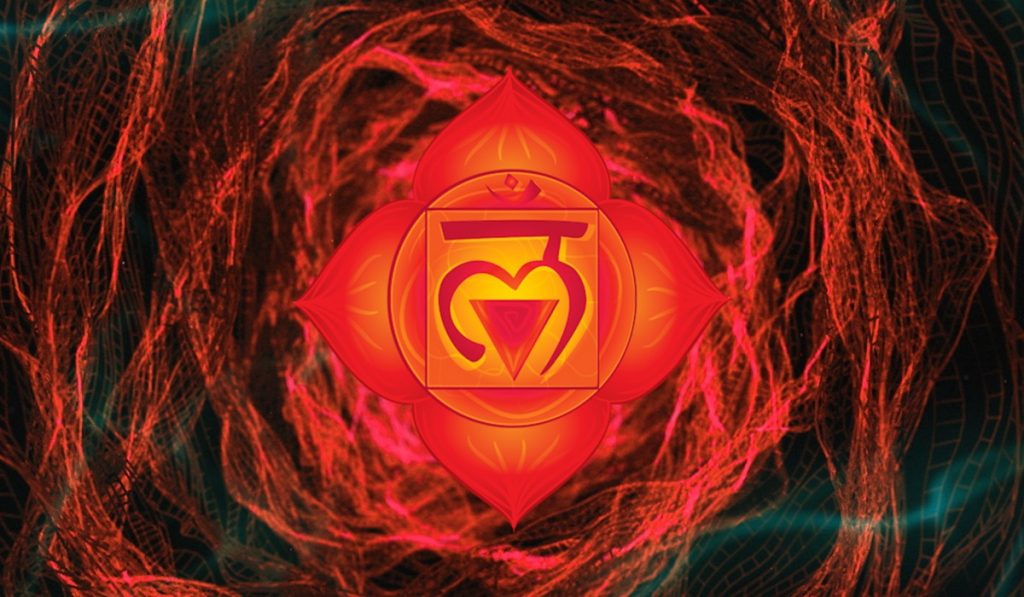Discover Your Chakra Type and Start Achieving Energetic Balance