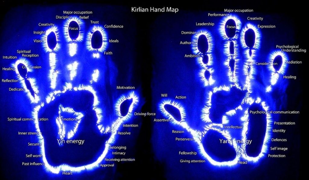 What Your Fingers Say About Your Energy (2)