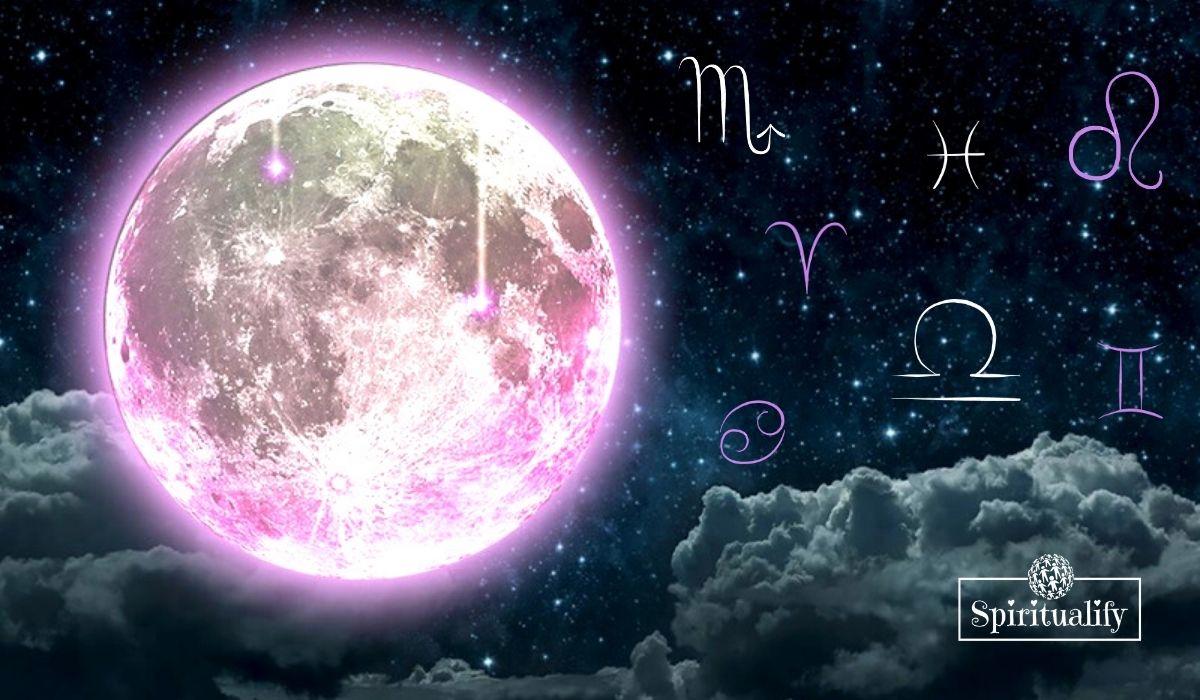 You are currently viewing These 4 Zodiac Signs will Experience the Best Lunar Eclipse in Gemini