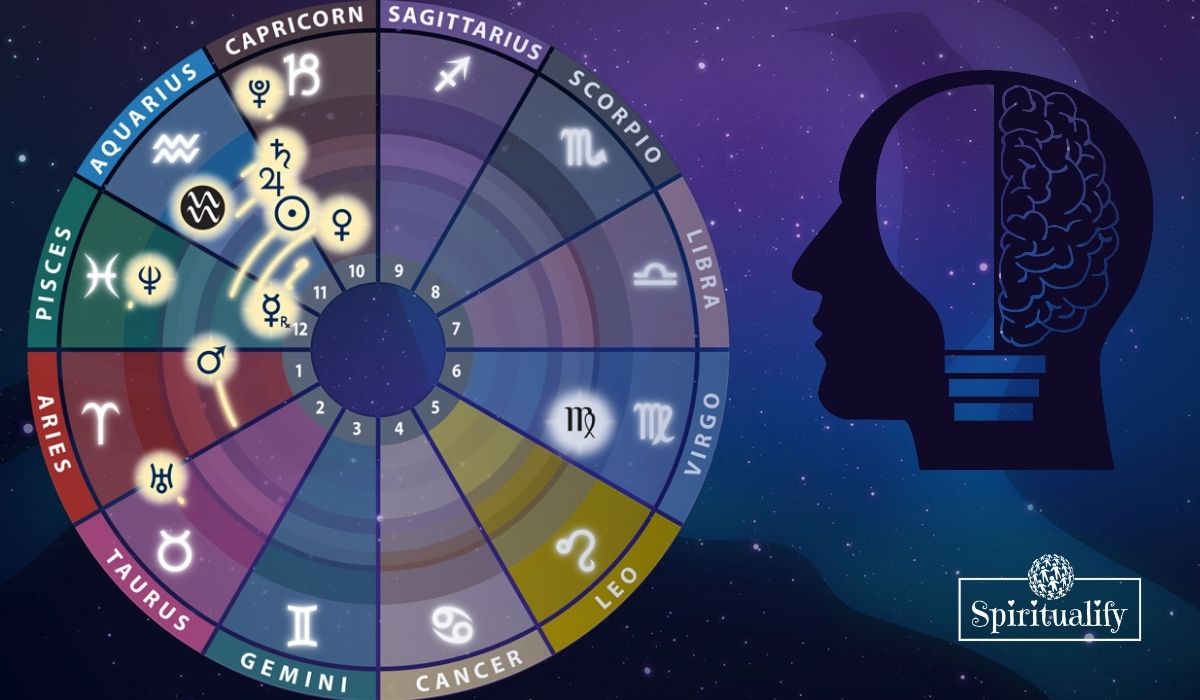 What Type of Intelligence do You Have, According to Your Zodiac Sign