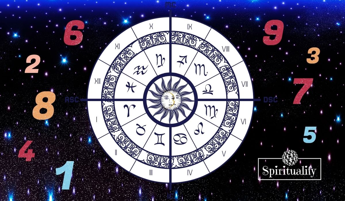 This Will Be Your Best Day in 2022, According to Your Zodiac Sign