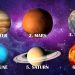Which of These Planets Attracts You the Most